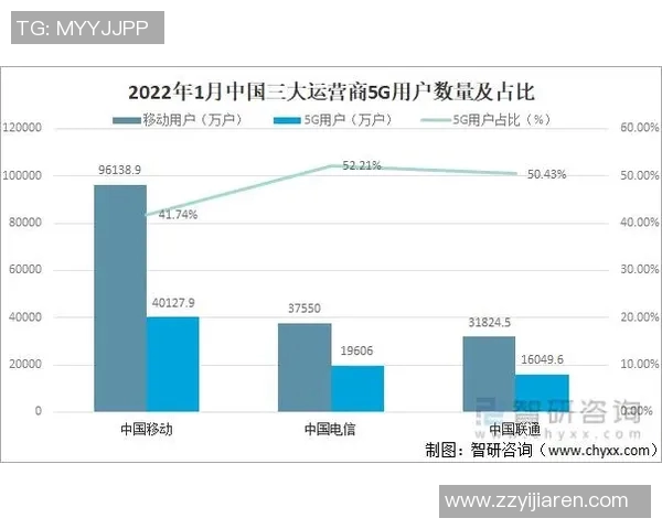 成都极限运动队的运营模式与发展趋势分析探讨