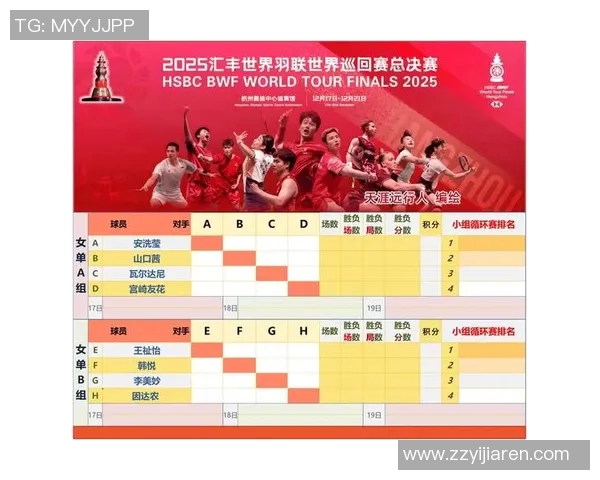 南京羽毛球队在世界杯预选赛中以90分稳居积分榜首位展现强劲实力